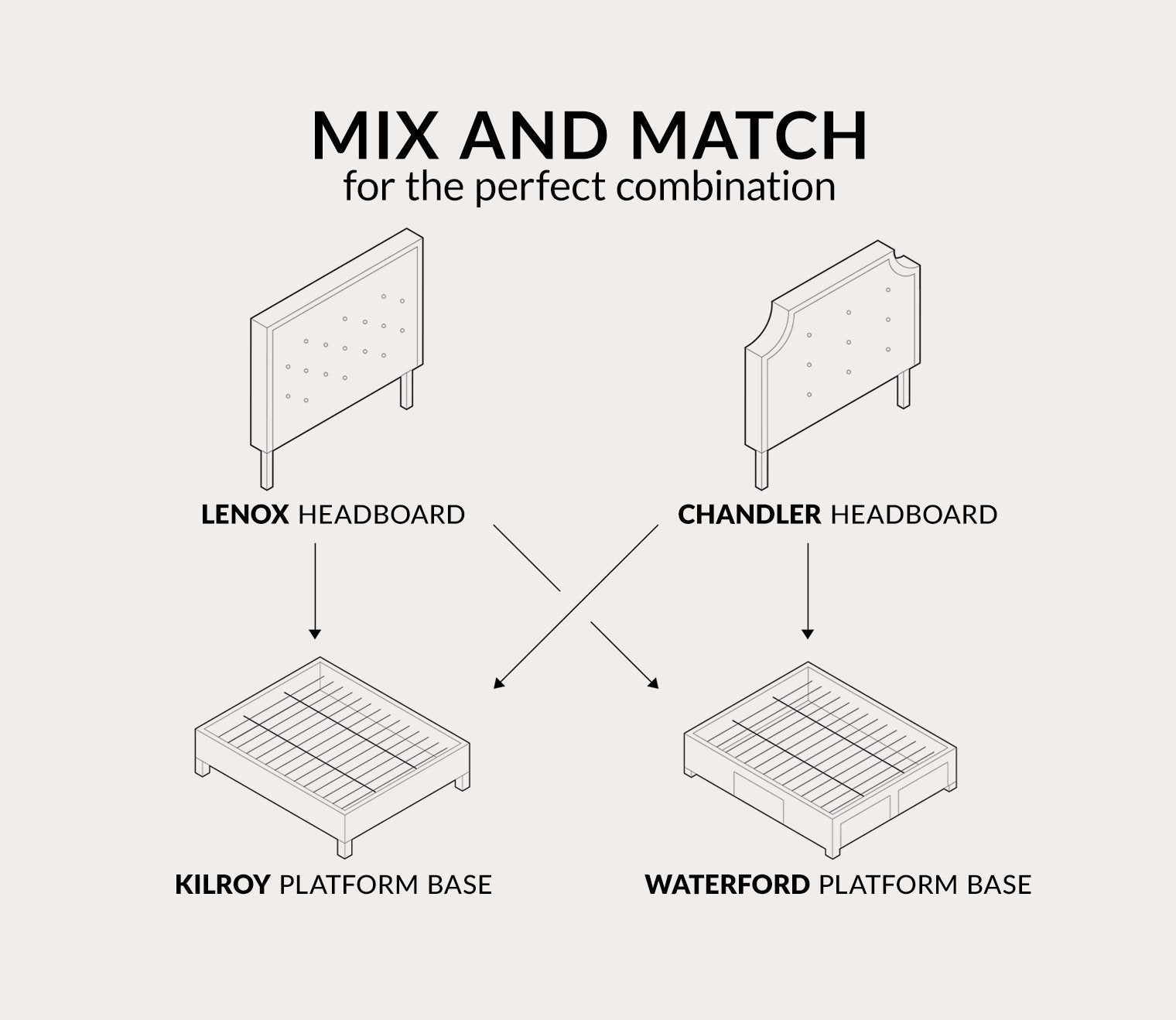 Chandler Tufted Upholstered Headboard by Malouf