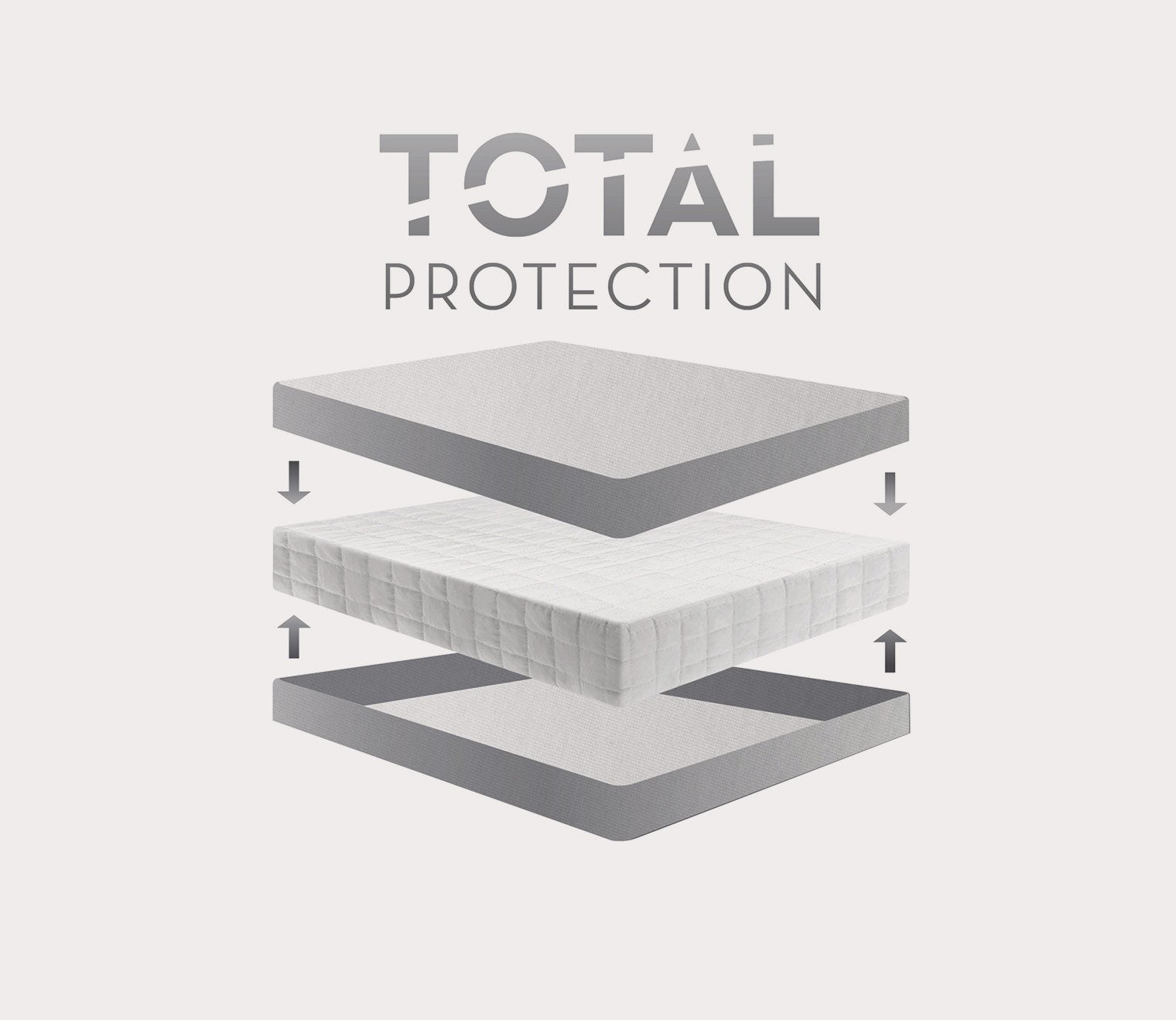 Encase LT Waterproof Mattress Protector by Malouf