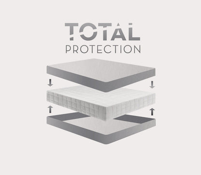 Encase Omniphase Mattress Protector by Malouf