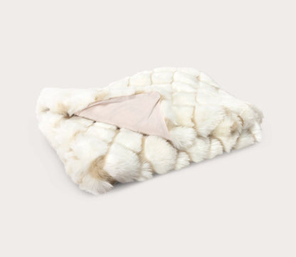 Faux Fur Throw Blanket in 2 Colors by Rizzy Home