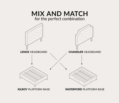 Kilroy Upholstered Platform Bed Base by Malouf