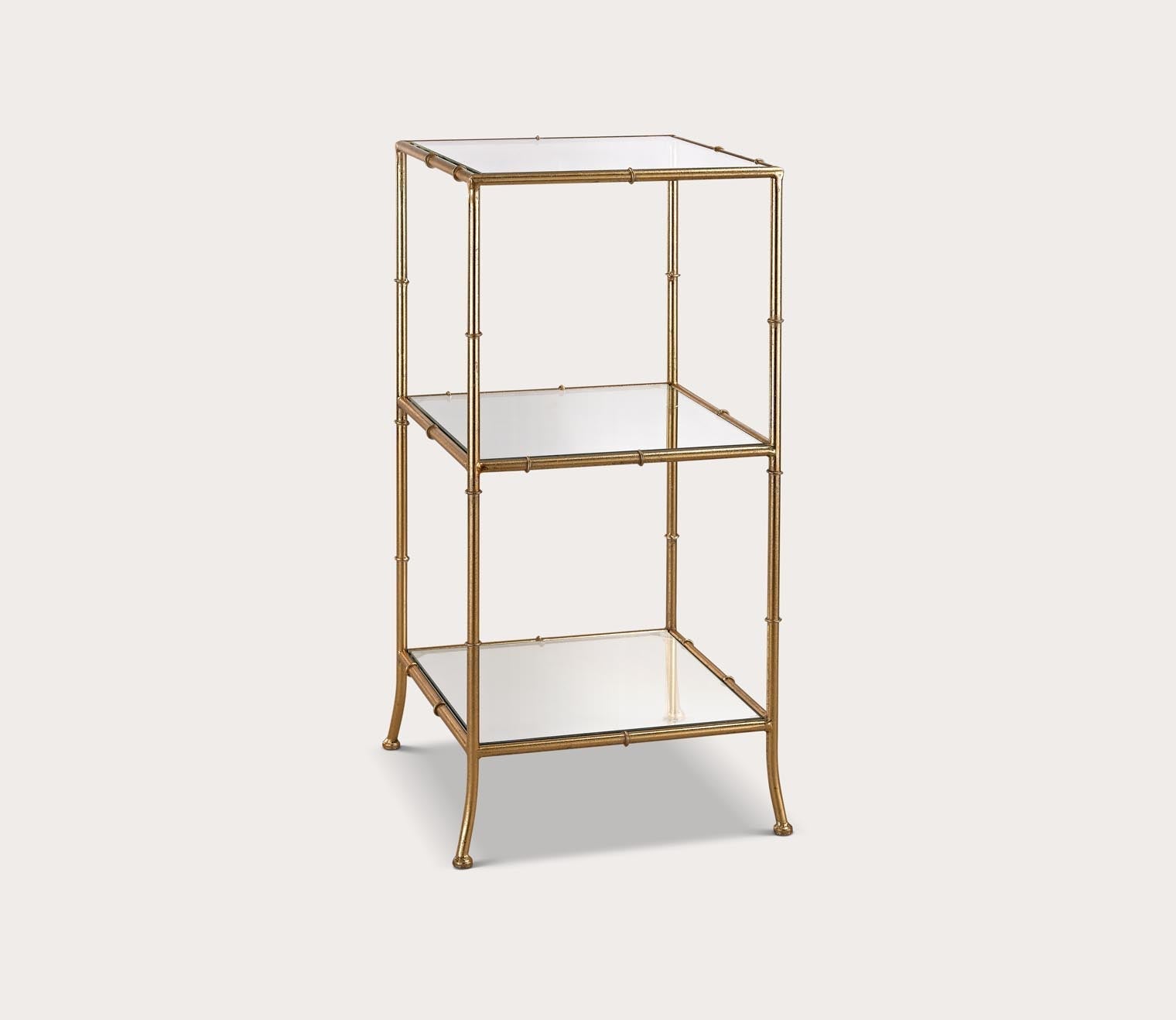 Malacca Shelf