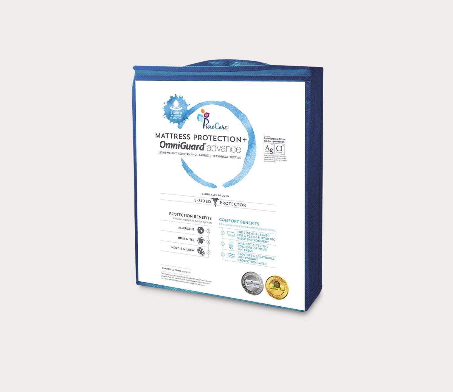OmniGuard 5-Sided Mattress Protector