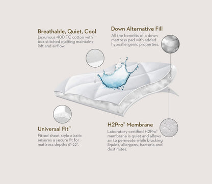 Quilt Tite Down Alternative Waterproof Mattress Protector by Malouf